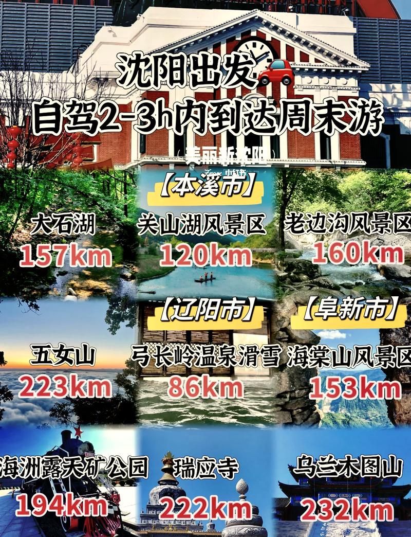 阜新旅游攻略，探索这座魅力城市的旅行指南，你准备好了吗？-图3