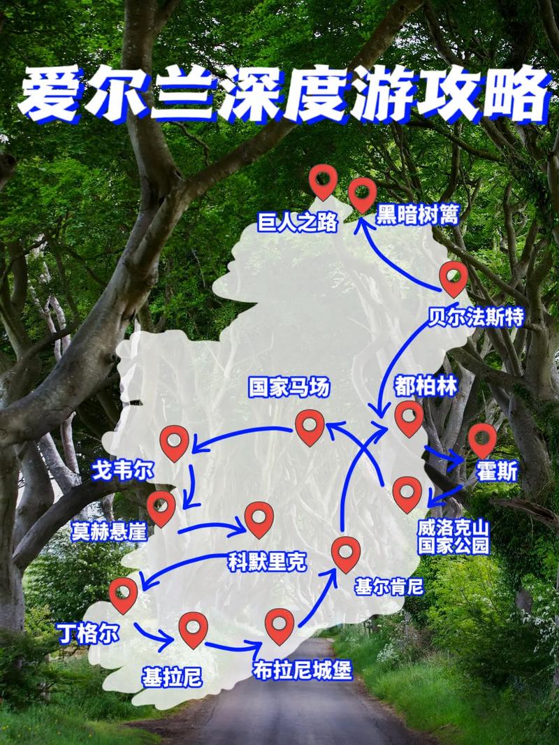 探索爱尔兰，一份全面的旅游攻略能带你体验哪些独特魅力？-图3