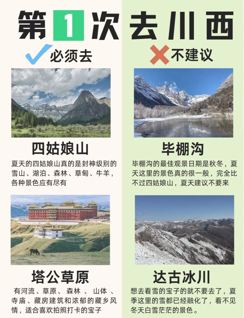 马尔康旅游攻略，如何玩转这座魅力之城？-图3