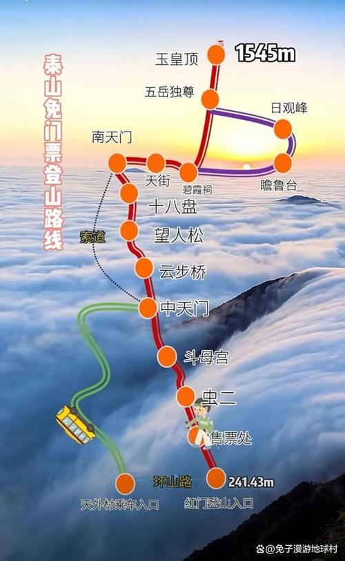 夜爬泰山旅游攻略，如何安全又愉快地体验这一独特之旅？-图3