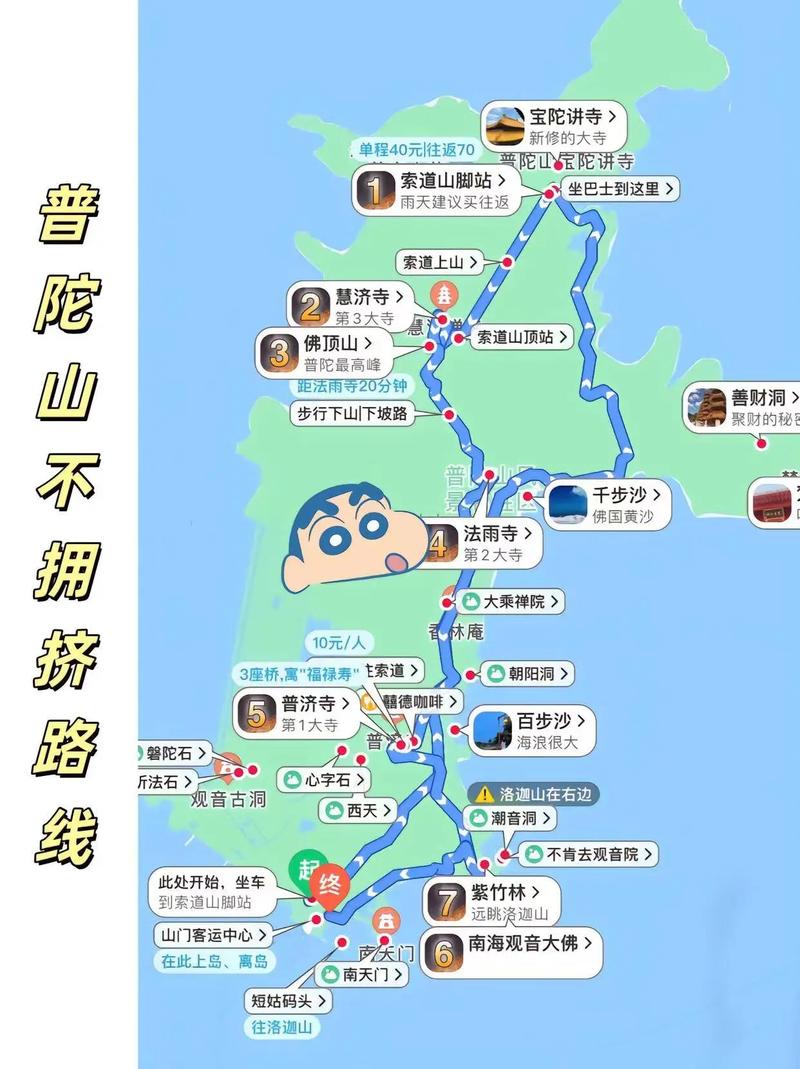 如何自驾游普陀山？一份详尽的旅游攻略等你来探索！-图2