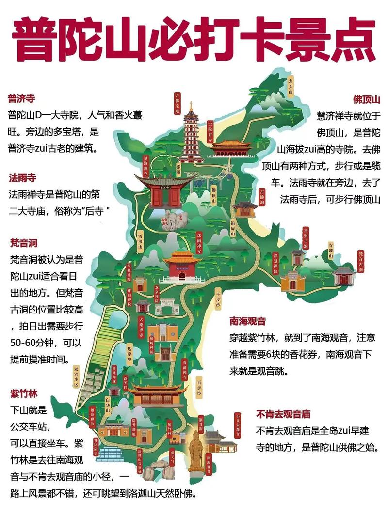 如何自驾游普陀山？一份详尽的旅游攻略等你来探索！-图1