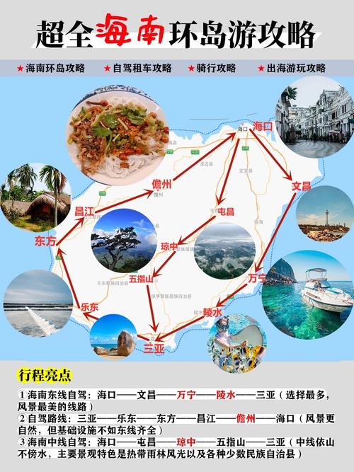 海南自驾游攻略，如何规划一次完美的旅行？-图3