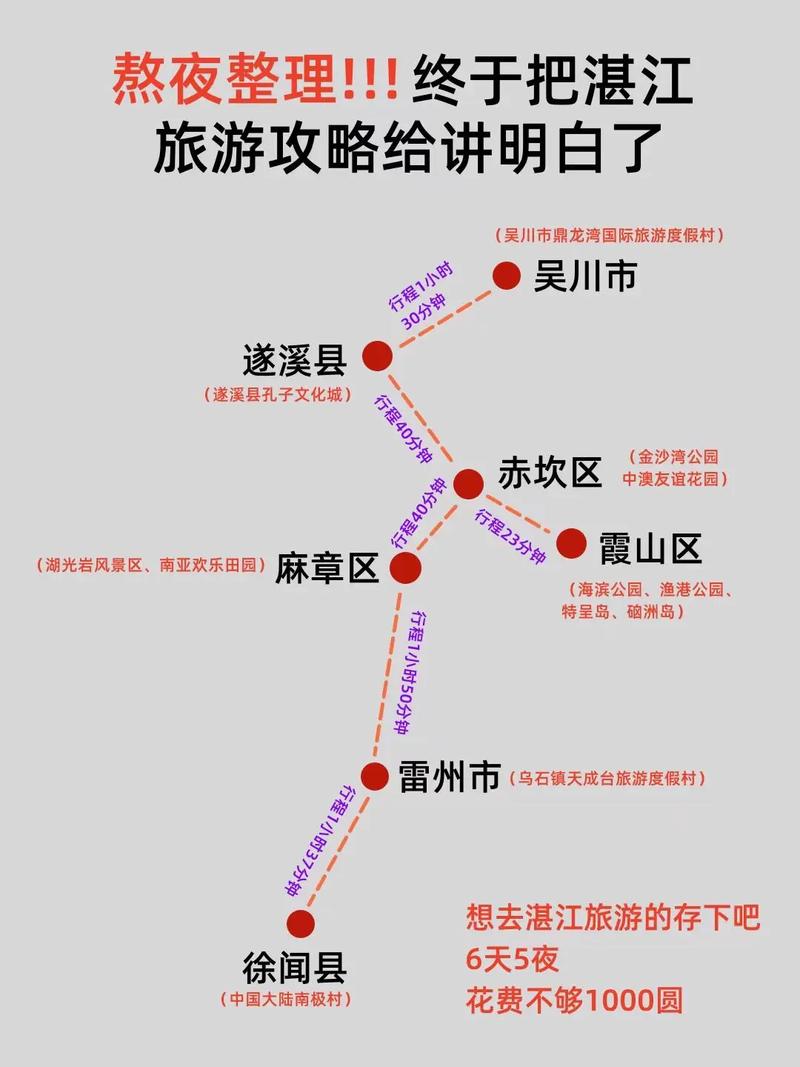 自驾湛江旅游，有哪些不可错过的攻略？-图1