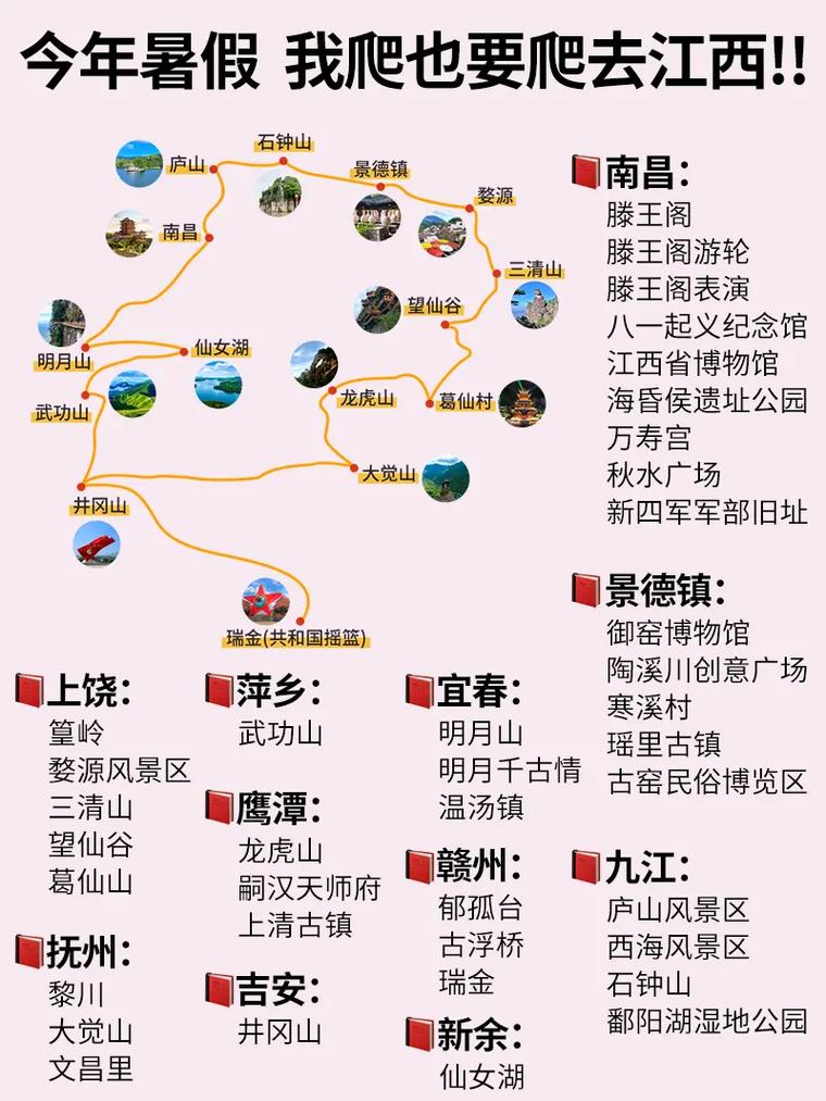 江西省有哪些不容错过的旅游胜地？——一份详尽的江西旅游攻略-图1