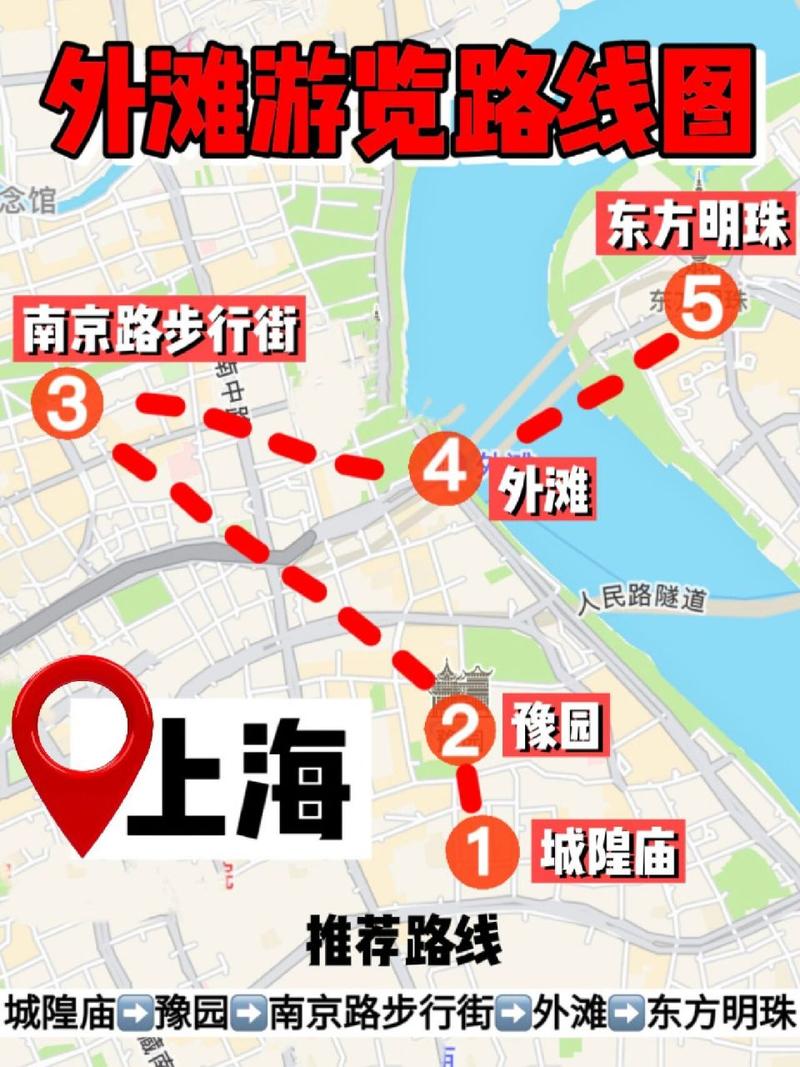 上海外滩旅游攻略，如何玩转这座魅力之城的标志性景点？-图1