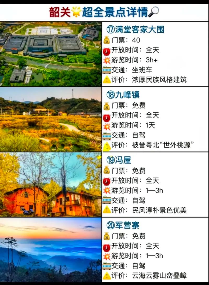 韶关有哪些不容错过的旅游景点？-图2