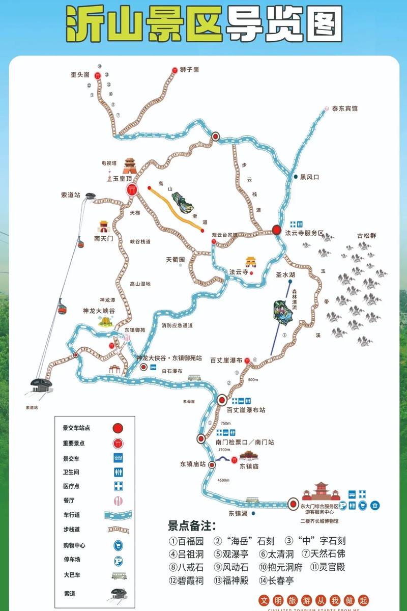 沂山旅游攻略，如何规划一次完美的沂山之旅？-图2