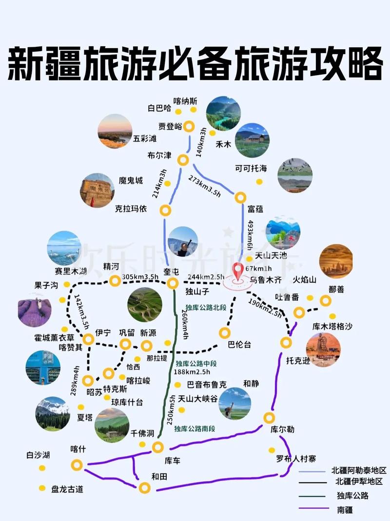 10月去新疆旅游，有哪些必去景点和注意事项？-图2