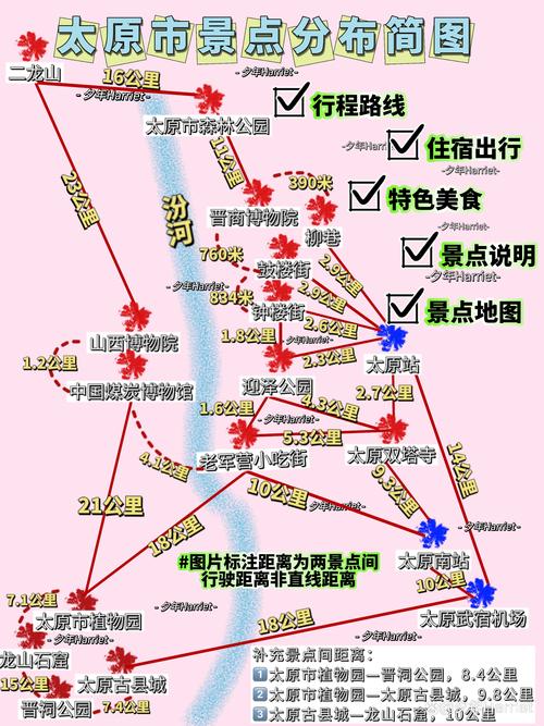 太原旅游景点攻略，如何规划一次完美的旅行？-图1