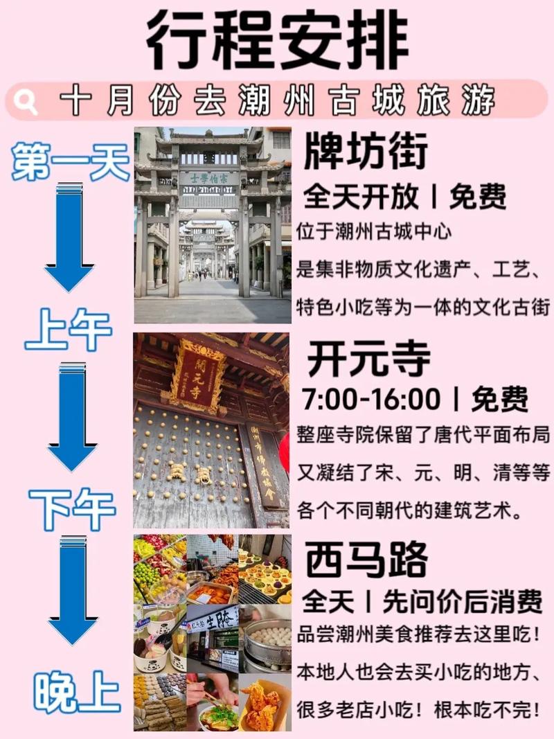 潮州古城旅游攻略，如何玩转这座历史悠久的城市？-图1