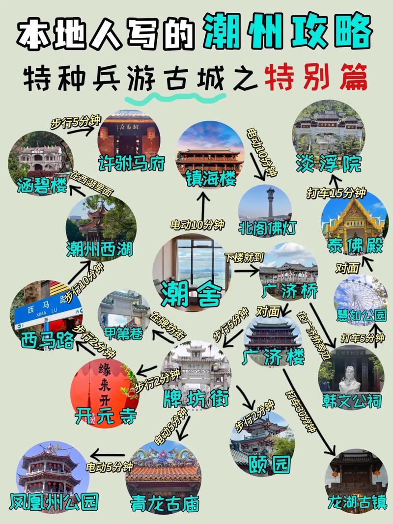 潮州古城旅游攻略，如何玩转这座历史悠久的城市？-图2