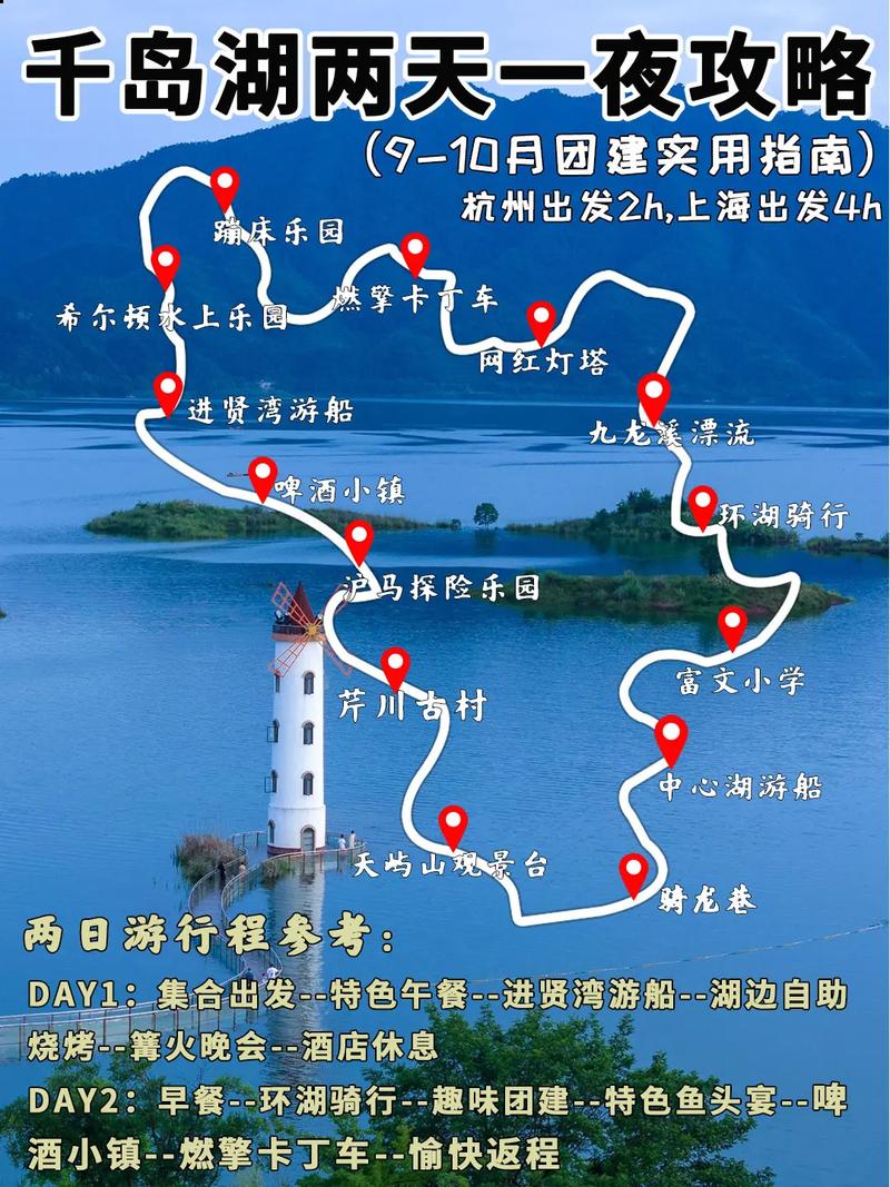 杭州千岛湖旅游攻略，如何规划一次完美的旅行体验？-图1