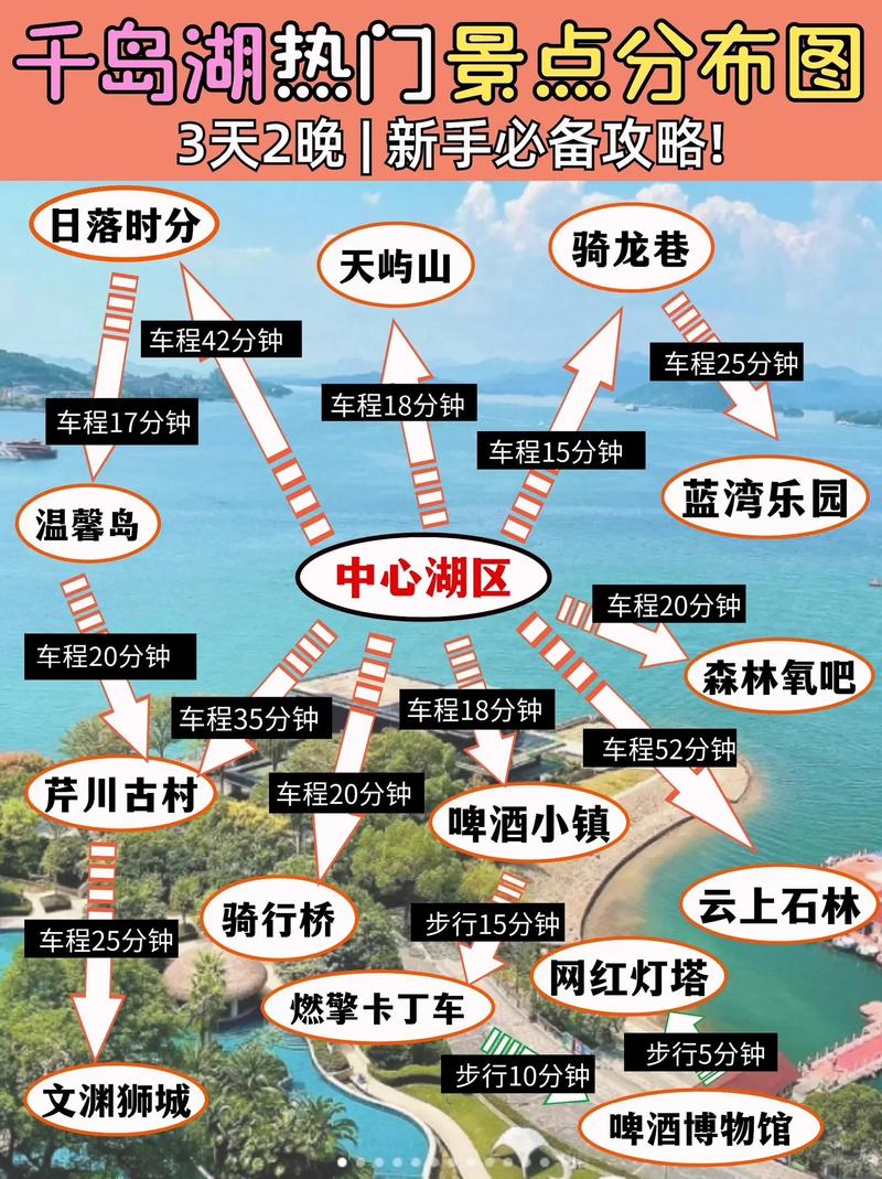 杭州千岛湖旅游攻略，如何规划一次完美的旅行体验？-图3