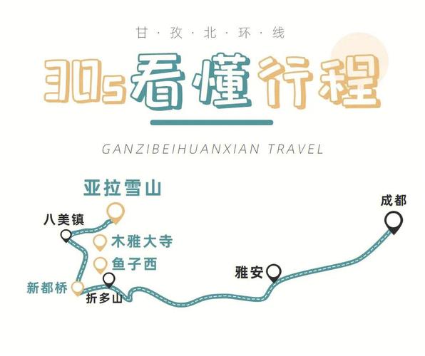 探索贡嘎山，一份详尽的旅游攻略能带给你哪些惊喜？-图1