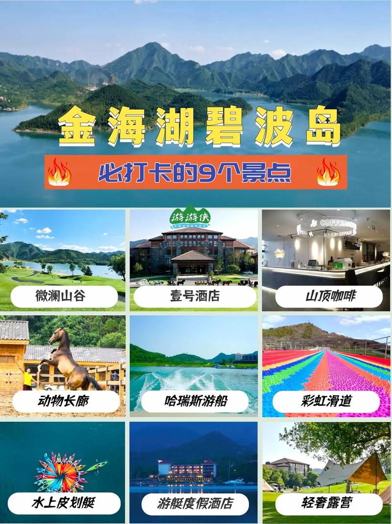 金海湖旅游攻略，如何规划一次完美的金海湖之旅？-图3