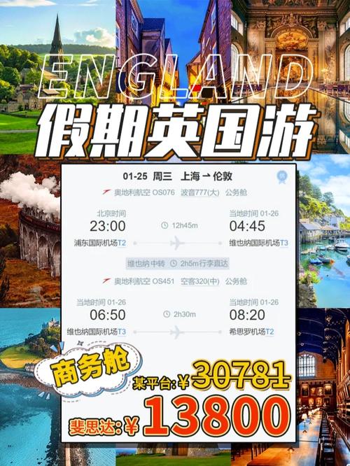 伦敦旅游住宿攻略，如何找到最适合你的住宿选择？-图2