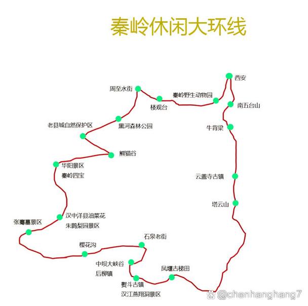 西安秦岭旅游攻略，如何规划一次完美的秦岭之旅？-图2