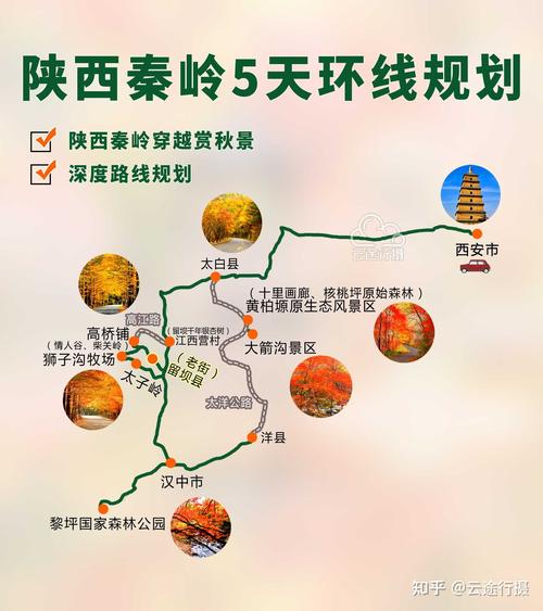 西安秦岭旅游攻略，如何规划一次完美的秦岭之旅？-图1