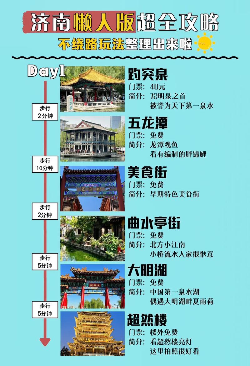 春节济南旅游攻略，如何规划一次难忘的节日之旅？-图1