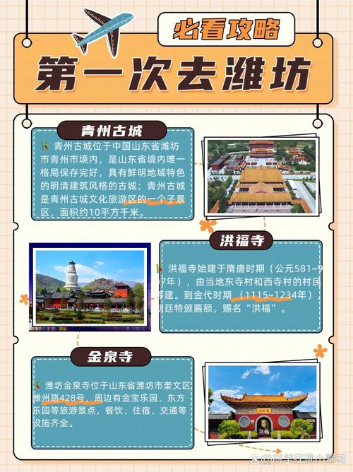 如何玩转青州古城？一份详尽的旅游攻略等你来探索！-图1