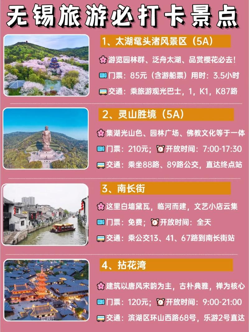 无锡旅游住宿攻略，如何选择合适的住宿地点？-图2