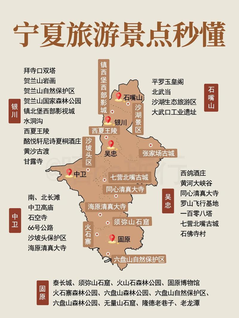 宁夏旅游景点攻略，探索哪些必游之地？-图1