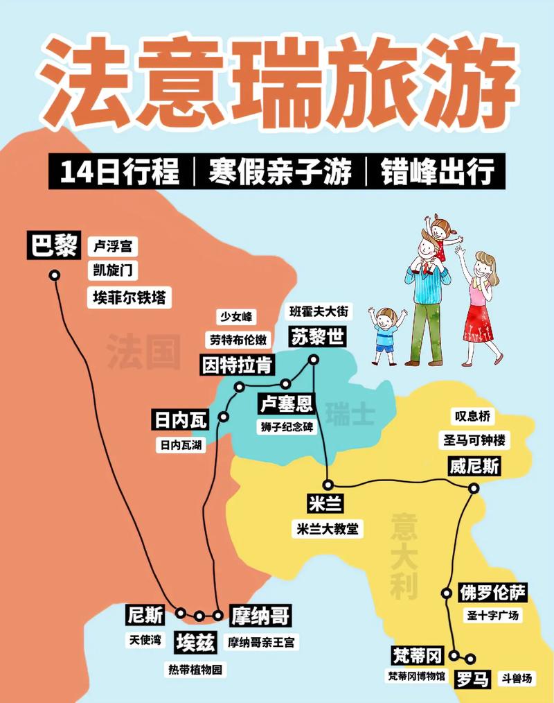 法瑞意旅游攻略，如何规划一次完美的三国之旅？-图1