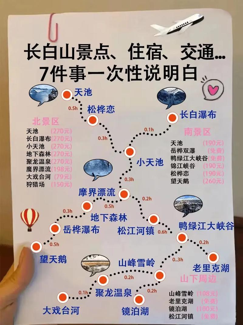 长白县旅游攻略，如何规划一次完美的长白县之旅？-图3