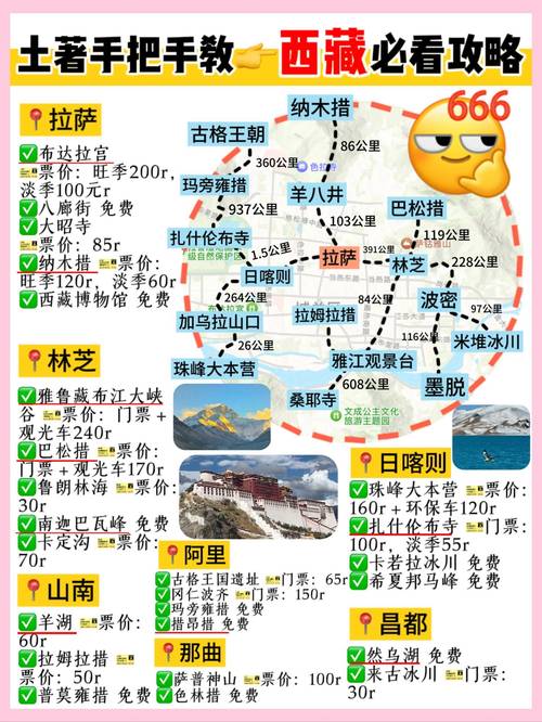 青藏高原旅游攻略，如何规划一次难忘的高原之旅？-图2