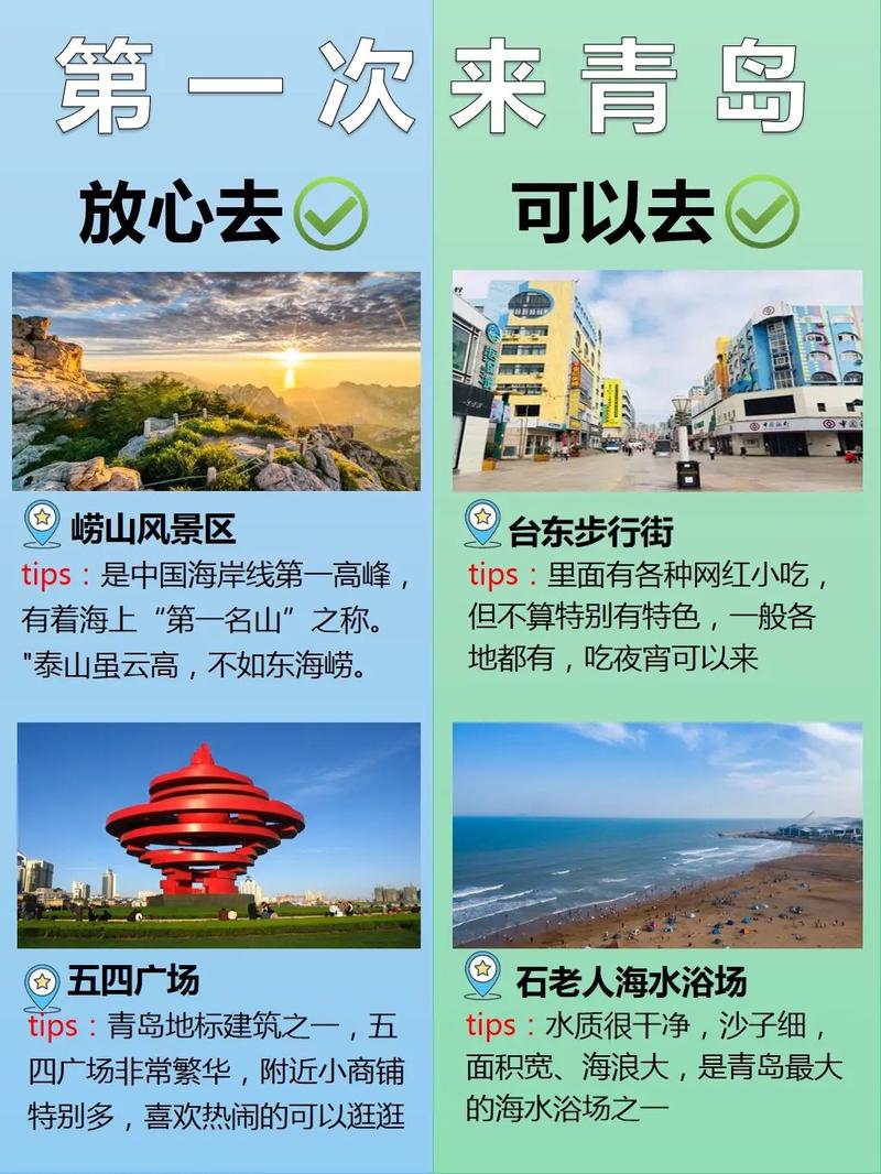 五一假期去青岛旅游，有哪些必去景点和实用攻略？-图2