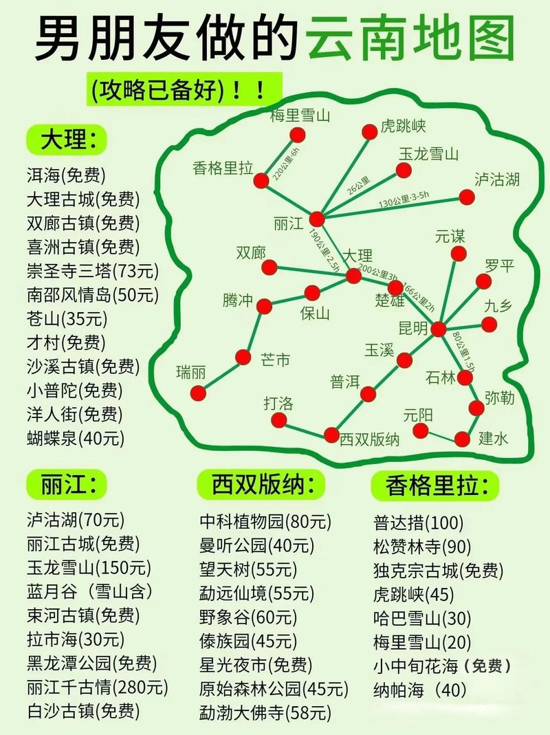 十月云南旅游攻略，有哪些必去景点和注意事项？-图1