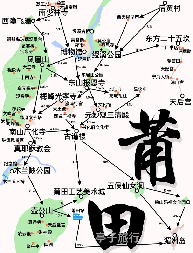 湄洲岛旅游攻略路线，如何规划一次完美的行程？-图2