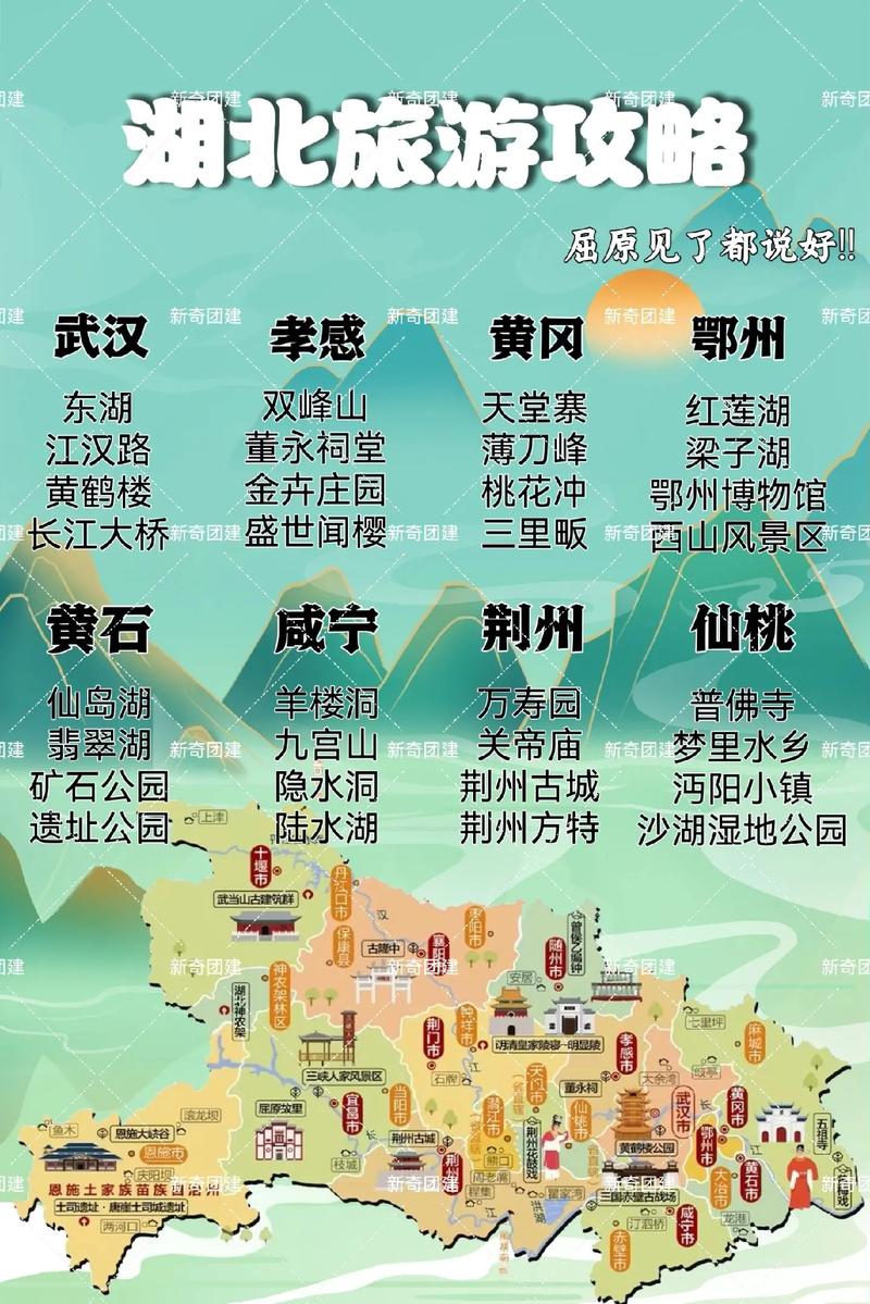 湖南湖北旅游攻略，如何规划一次完美的双省之旅？-图1