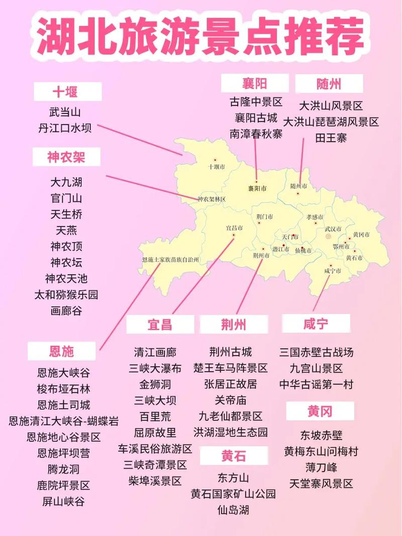 湖南湖北旅游攻略，如何规划一次完美的双省之旅？-图3