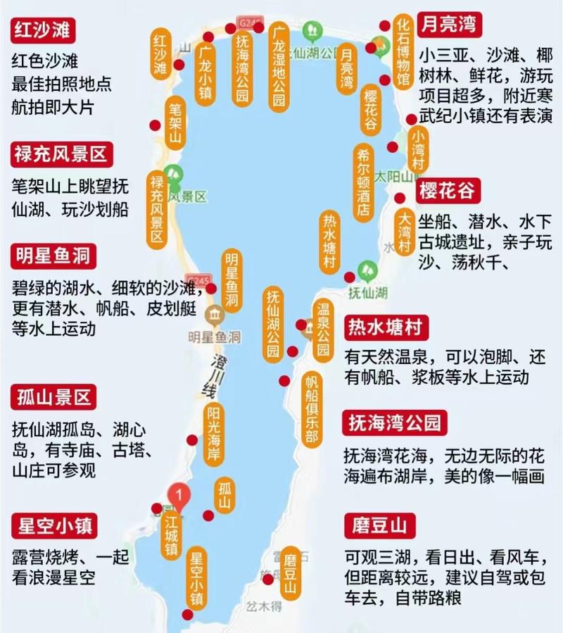 云南抚仙湖旅游攻略，如何规划一次完美的旅行体验？-图2