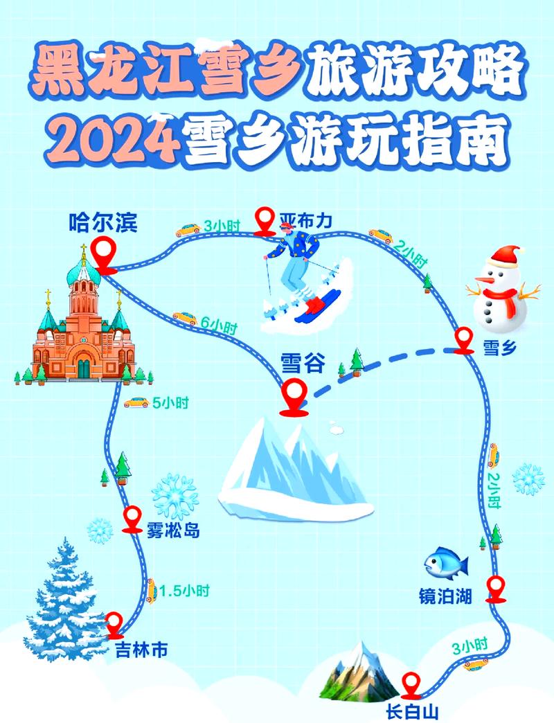 雪乡旅游攻略自由行，如何规划一次完美的雪乡之旅？-图3