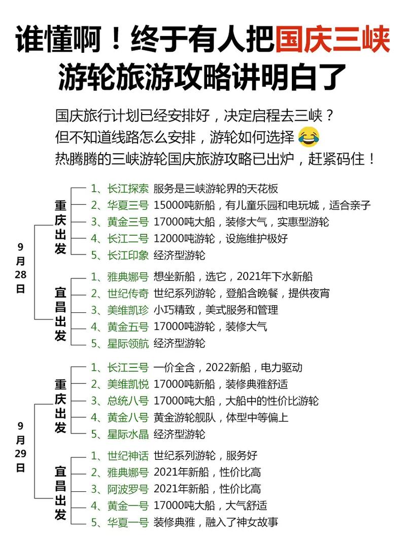 三峡邮轮旅游攻略，如何规划一次完美的三峡之旅？-图3