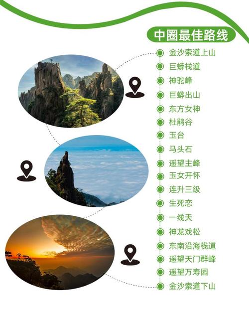 三清山自驾旅游攻略，如何规划一次完美的自驾之旅？-图2