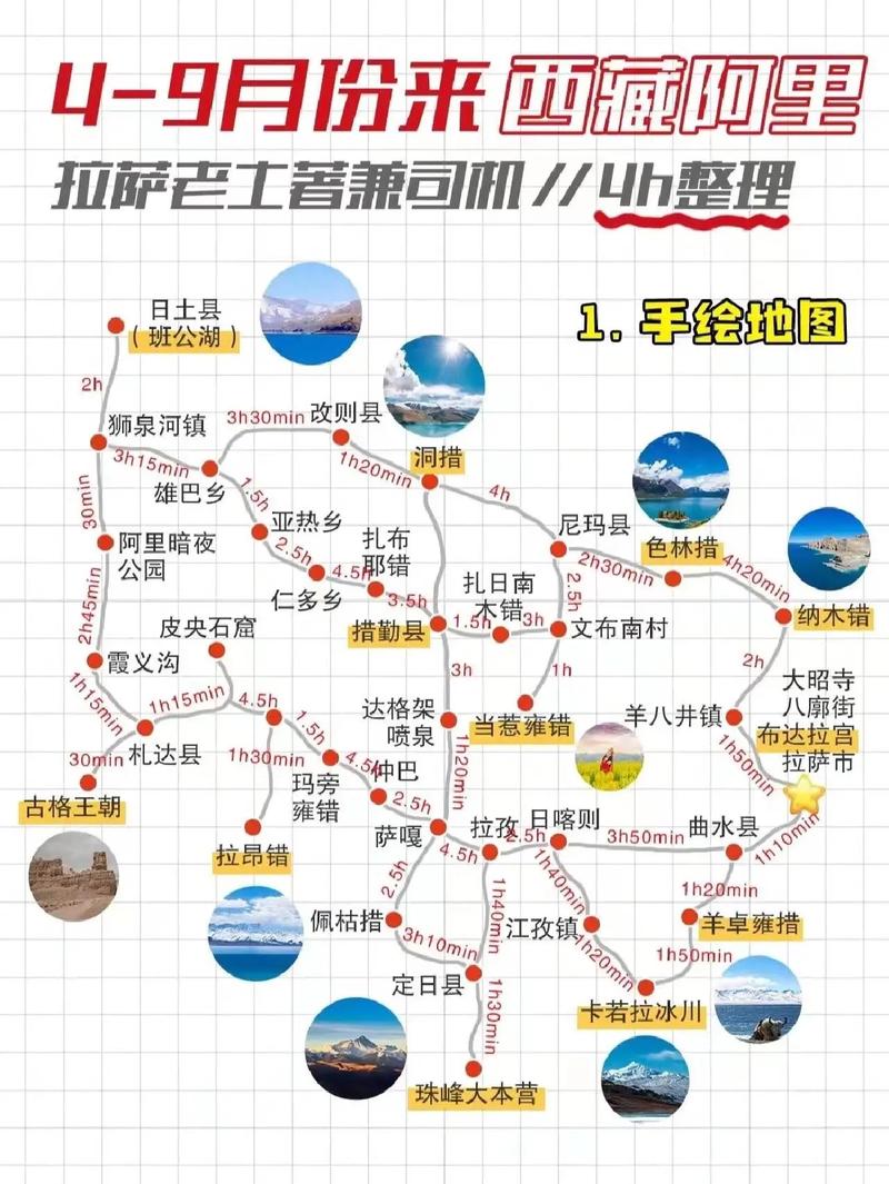 阿里地区旅游攻略，如何规划一次难忘的探险之旅？-图2