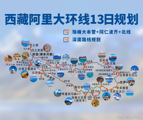 阿里地区旅游攻略，如何规划一次难忘的探险之旅？-图1