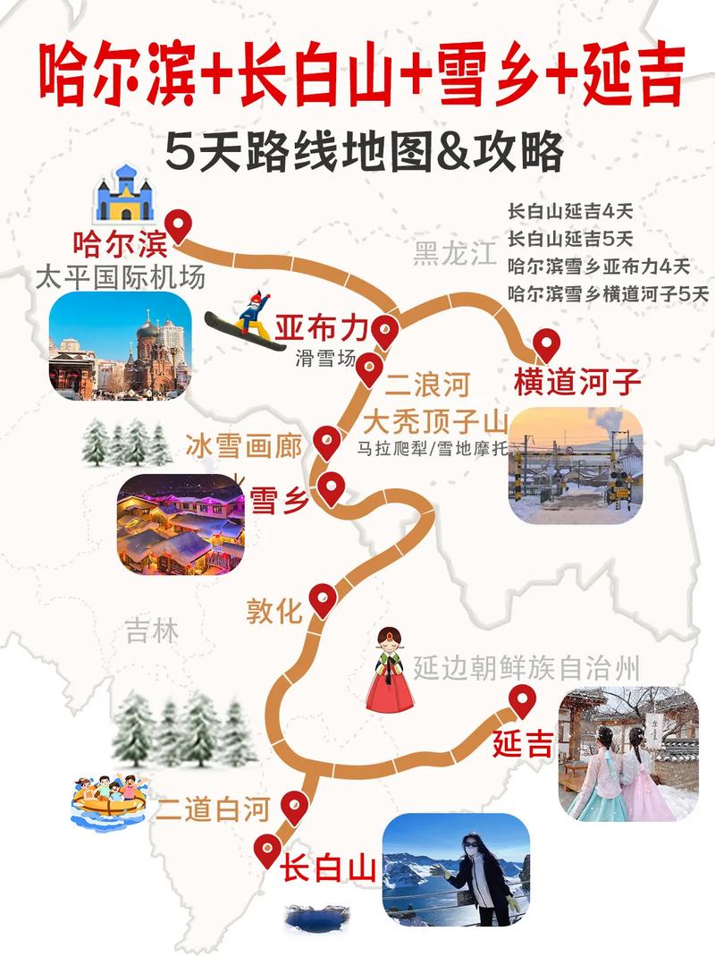 东北长白山旅游攻略，如何规划一次完美的旅行？-图3