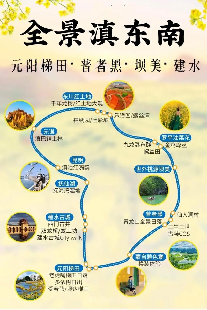 云南元阳旅游攻略，如何规划一次完美的旅行体验？-图2