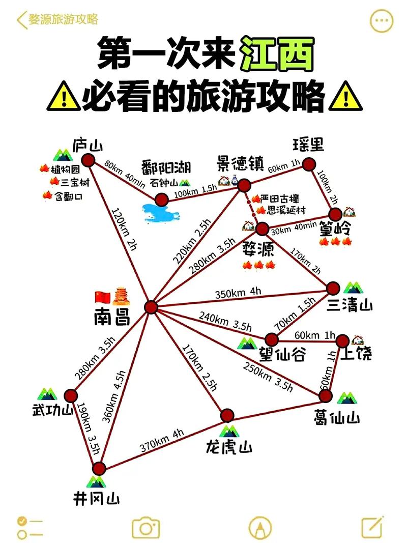 如何制定一份完美的江西婺源旅游攻略？-图3