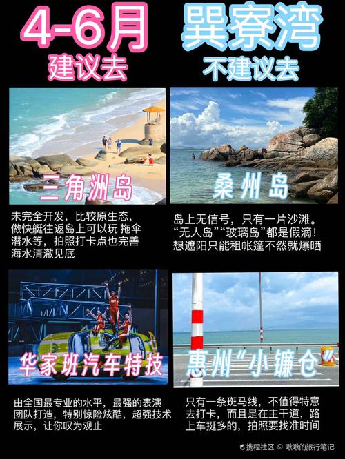 三角洲岛旅游攻略，如何规划一次完美的旅行体验？-图1