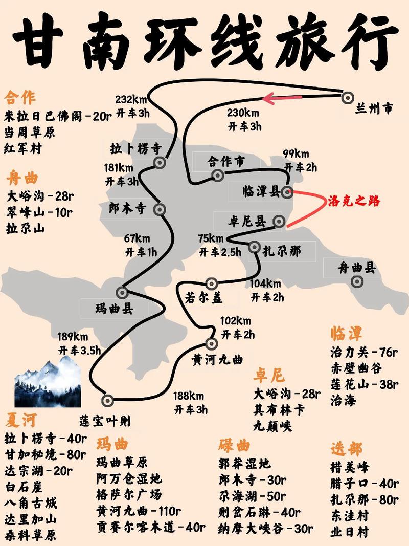 甘南自驾游旅游攻略，如何规划一次完美的自驾之旅？-图1