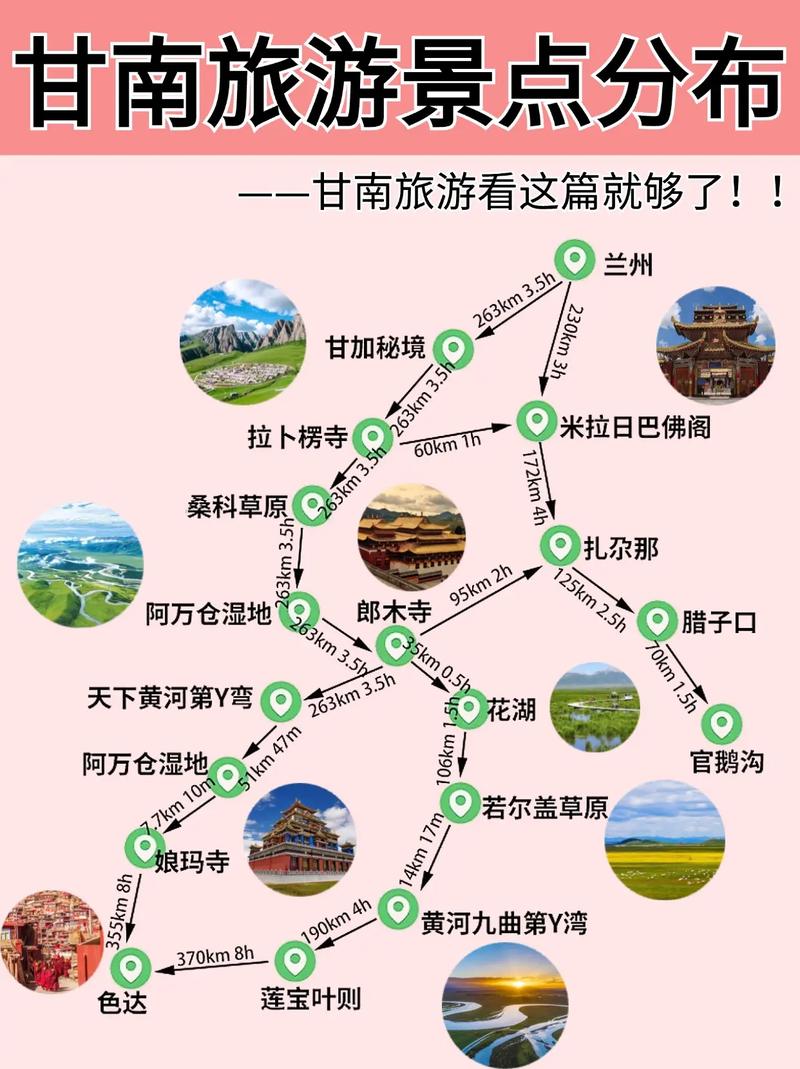 甘南自驾游旅游攻略，如何规划一次完美的自驾之旅？-图3