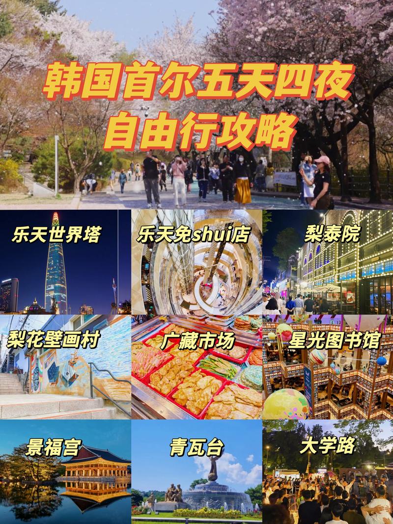 首尔自由行旅游攻略，如何规划一次完美的旅程？-图3