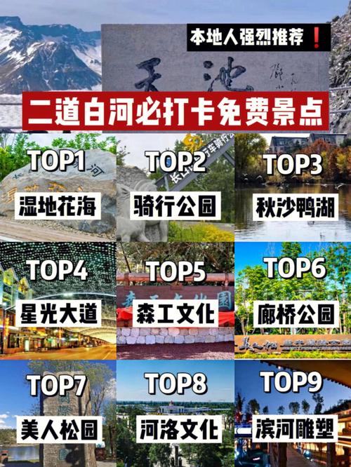 如何制定一份完美的长白山自助旅游攻略？-图2