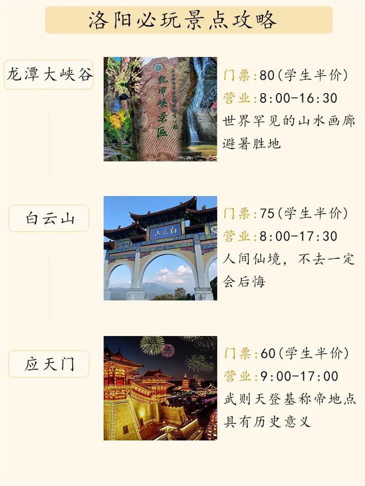 洛阳白马寺旅游攻略，如何充分体验这座千年古刹的魅力？-图3